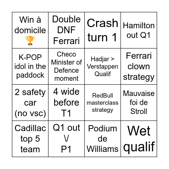 F1 Bingo ! Bingo Card