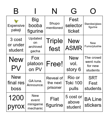 Stratonas Blue Archive 5th anniversary Bingo Card