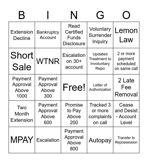 CVLC Bingo Card