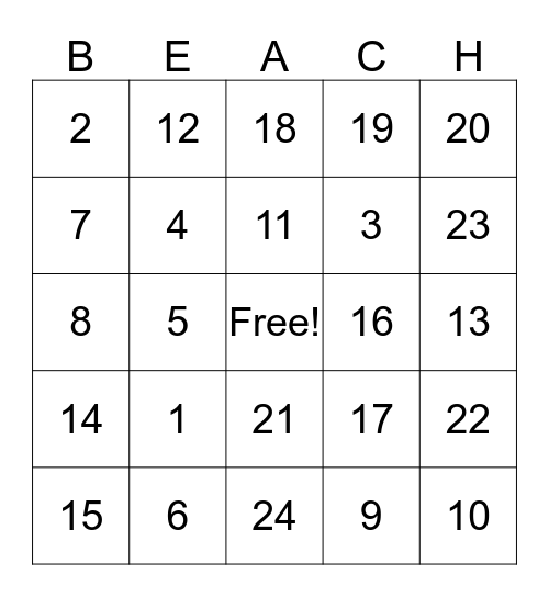 Family Vacation Bingo Card