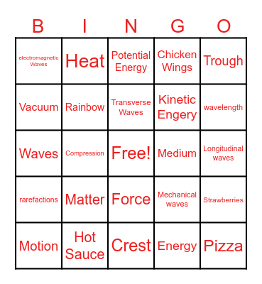 WAVES - UNIT 6 Bingo Card
