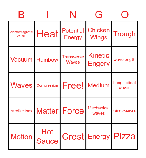 WAVES - UNIT 6 Bingo Card