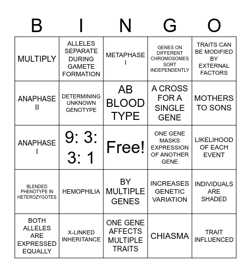 AP Bio Unit 5 Bingo Card