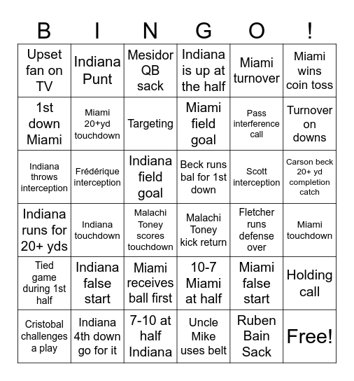 National Championship 2026 Bingo Card