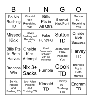 Broncos Vs Bills Divisional Round 2026 Bingo Card