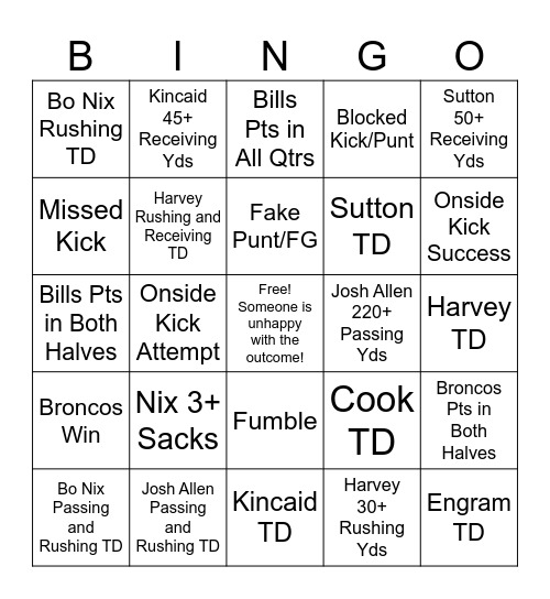 Broncos Vs Bills Divisional Round 2026 Bingo Card