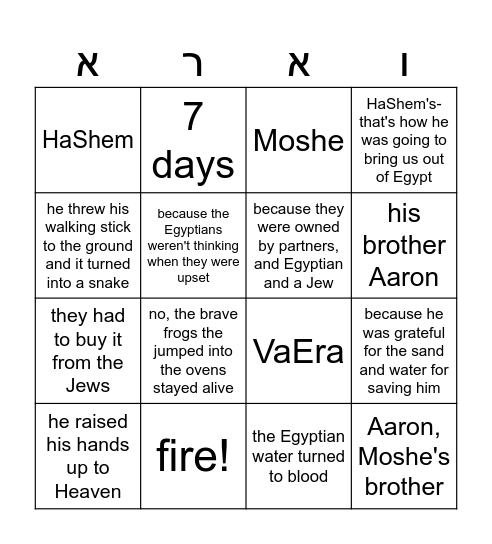 Parsha of the Week Bingo Card