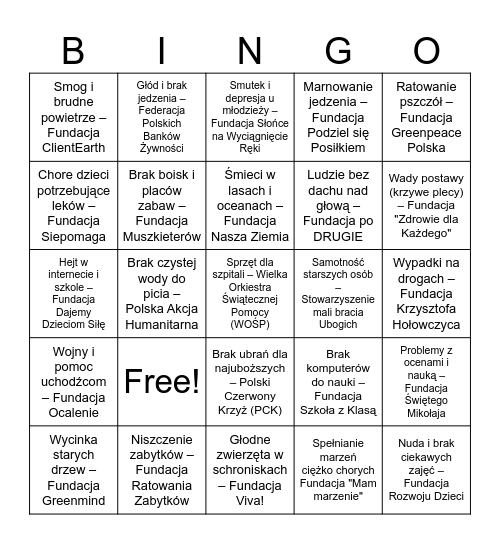 NGO - Fundacje Bingo Card