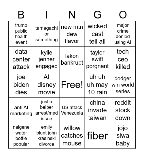 2026 :0 Bingo Card