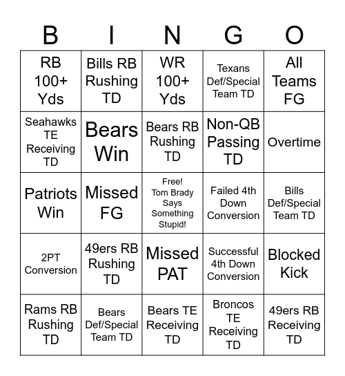 NFL 2026 Playoffs Divisional Round Bingo Card