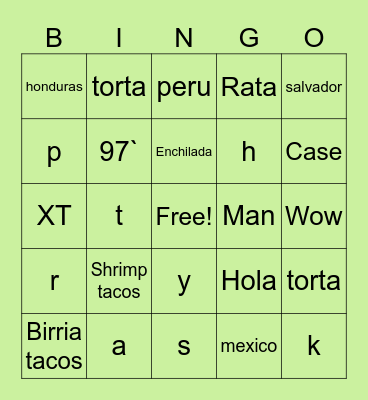 Top Best food Bingo Card