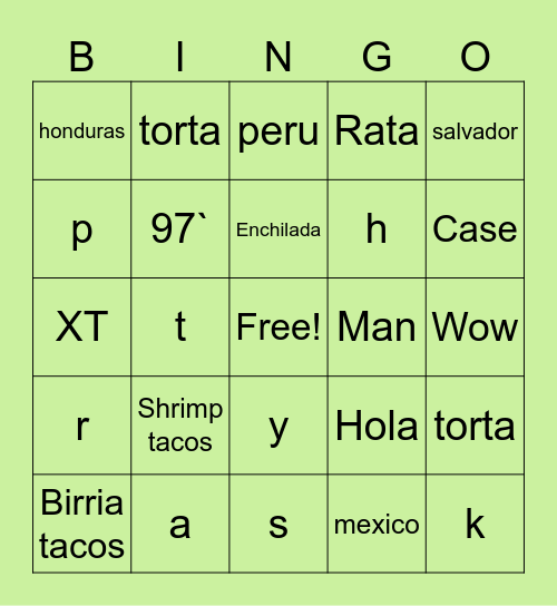 Top Best food Bingo Card