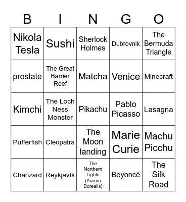 wiki bingo Card