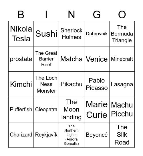 wiki bingo Card