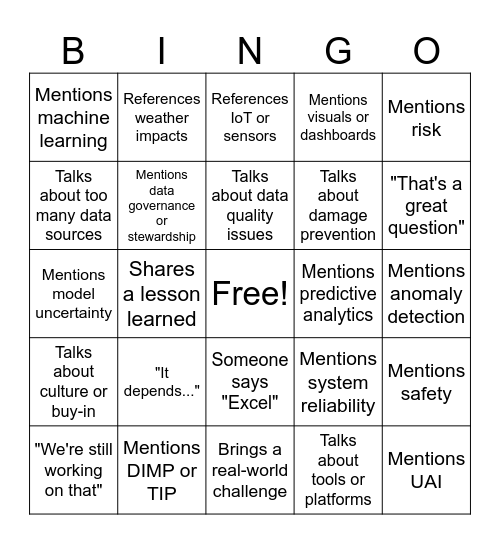 UAI Natural Gas Analytics Community Bingo Card