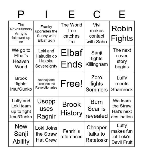 2026 One Piece Predictions Bingo Card