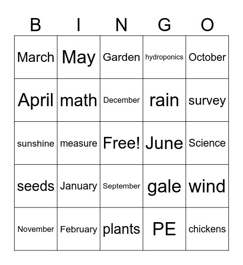 January 2026 Bingo Card