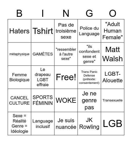 PHILOSOPHICAL TERF Bingo Card