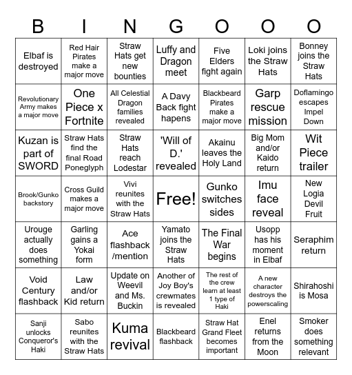One Piece manga 2026 Bingo Card