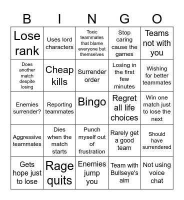 My Marvel Rivals, Rank experience Bingo Card