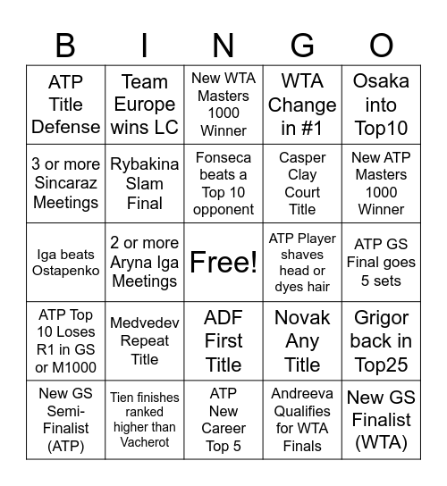 Tennis 2026 Season Bingo Card