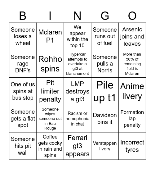 Spa 4h Bingo Card