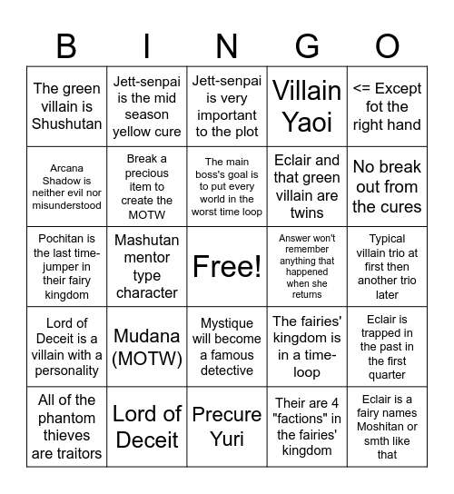 Star Detective Precure Predictions Bingo Card