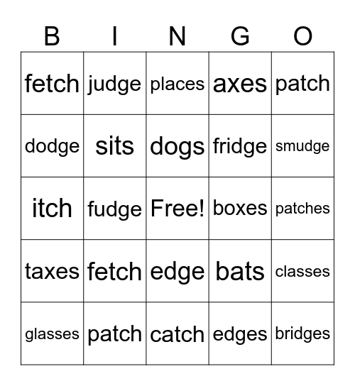 Module 7 Review Bingo Card