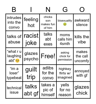 The Mac Trip Bingo Card