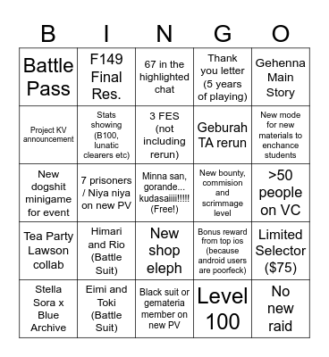 STRATONAS BLUE ARCHIVE JP 5TH ANNIVERSARY BINGO Card