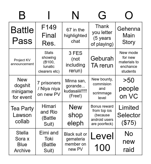 STRATONAS BLUE ARCHIVE JP 5TH ANNIVERSARY BINGO Card