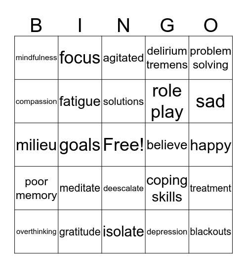 Testing Your Thoughts Bingo Card