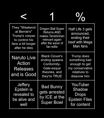 2026 <1% Chance Bingo Card