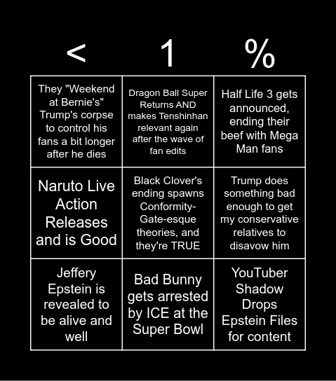 2026 <1% Chance Bingo Card