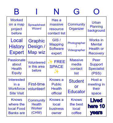 Resource Mapping Bingo Card