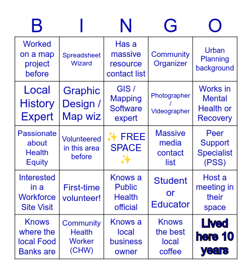 Resource Mapping Bingo Card