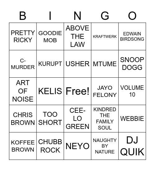 SKATE GROOVES Bingo Card