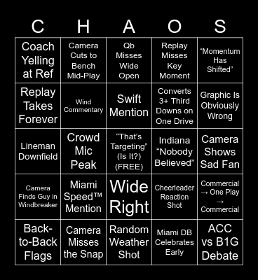CFBC Championship CHAOS Bingo Card