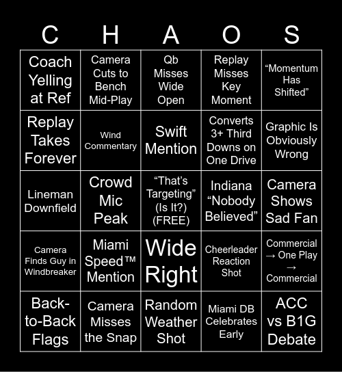 CFBC Championship CHAOS Bingo Card