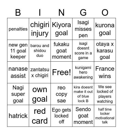 blue lock world cup Bingo Card