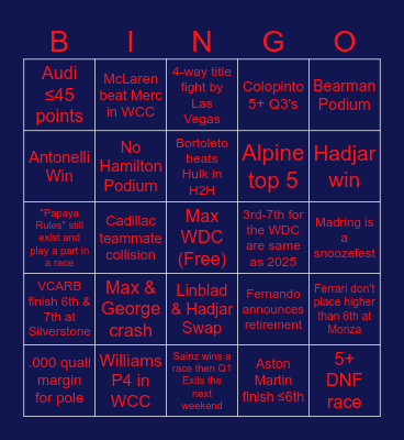 Gevin's 2026 F1 BINGO Card Bingo Card