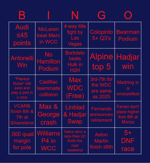 Gevin's 2026 F1 BINGO Card Bingo Card