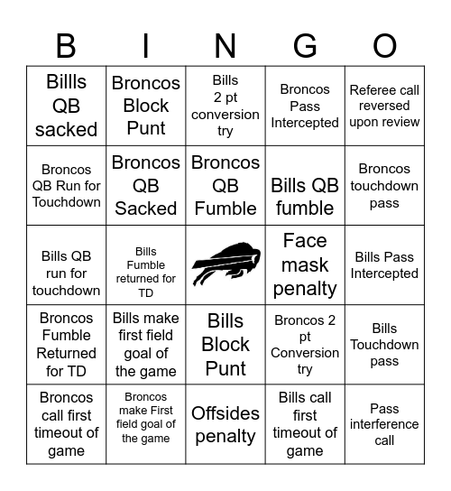 NFL Playoff Bingo Card