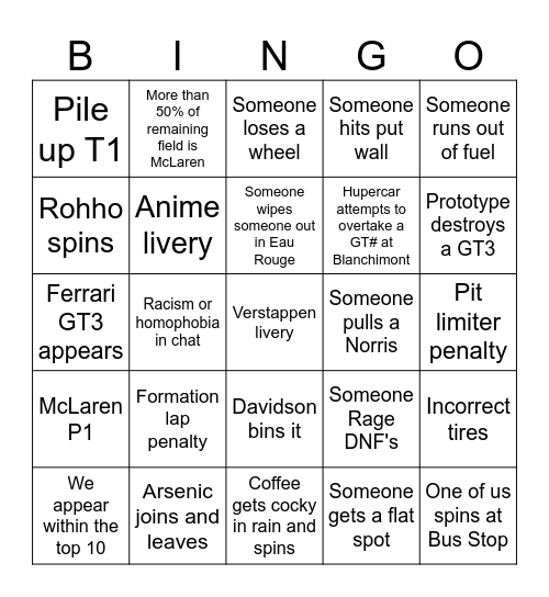Purple Team Bingo Card