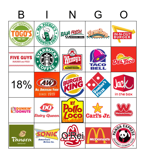 FAST FOOD Bingo Card