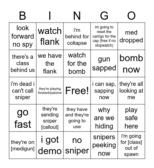 comms!! Bingo Card