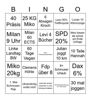 Mikos Bingokarte! Bingo Card