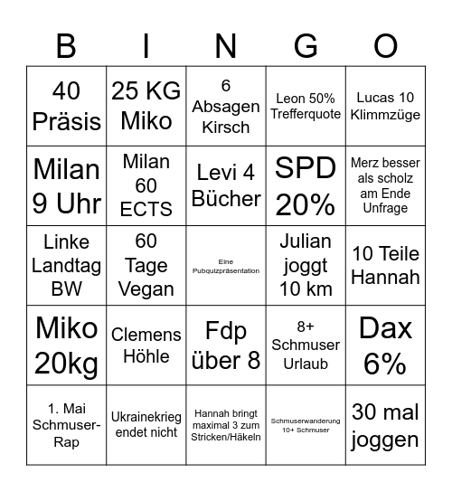 Mikos Bingokarte! Bingo Card