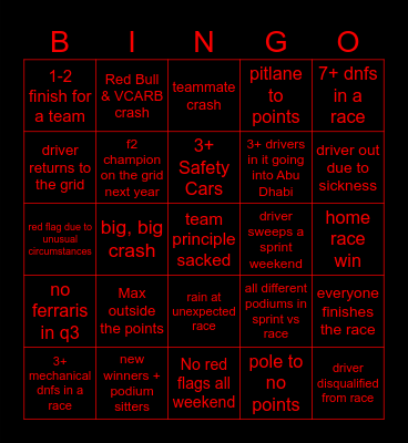 2026 F1 Bingo Card