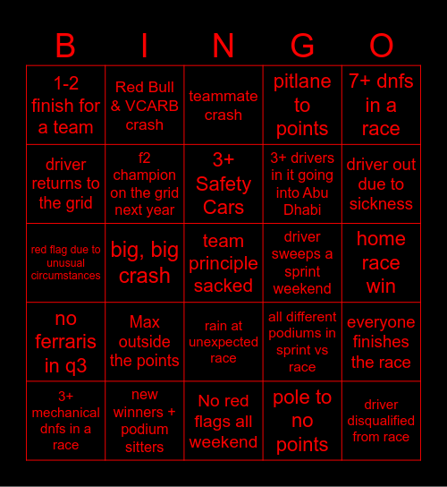 2026 F1 Bingo Card